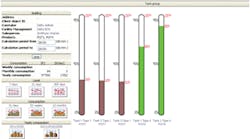 Telemetry Contrec 10727194 Telemetry Contrec 10727194