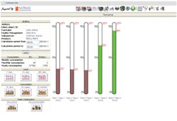 Telemetry Contrec 10727194 Telemetry Contrec 10727194