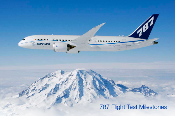 787index K64962 15 10747664