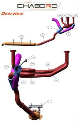 Chabord 10736761 Chabord 10736761