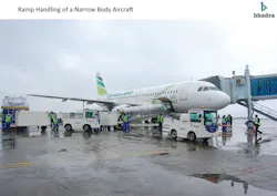Indian aviation officials have been suspended for awarding Bhadra International with contracts for ground handling with airlines at seven airports in Chennai, Kolkata, Calicut, Coimbatore, Trivandrum, Trichy and Mangalore. Indian aviation officials have been suspended for awarding Bhadra International with contracts for ground handling with airlines at seven airports in Chennai, Kolkata, Calicut, Coimbatore, Trivandrum, Trichy and Mangalore.