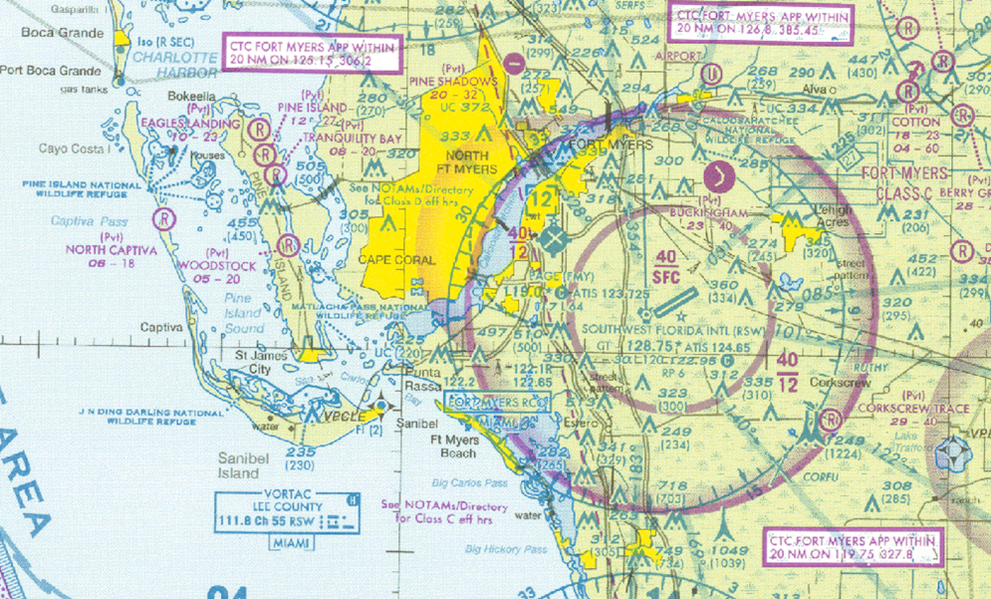 NextGen Program In Florida Aviation Pros