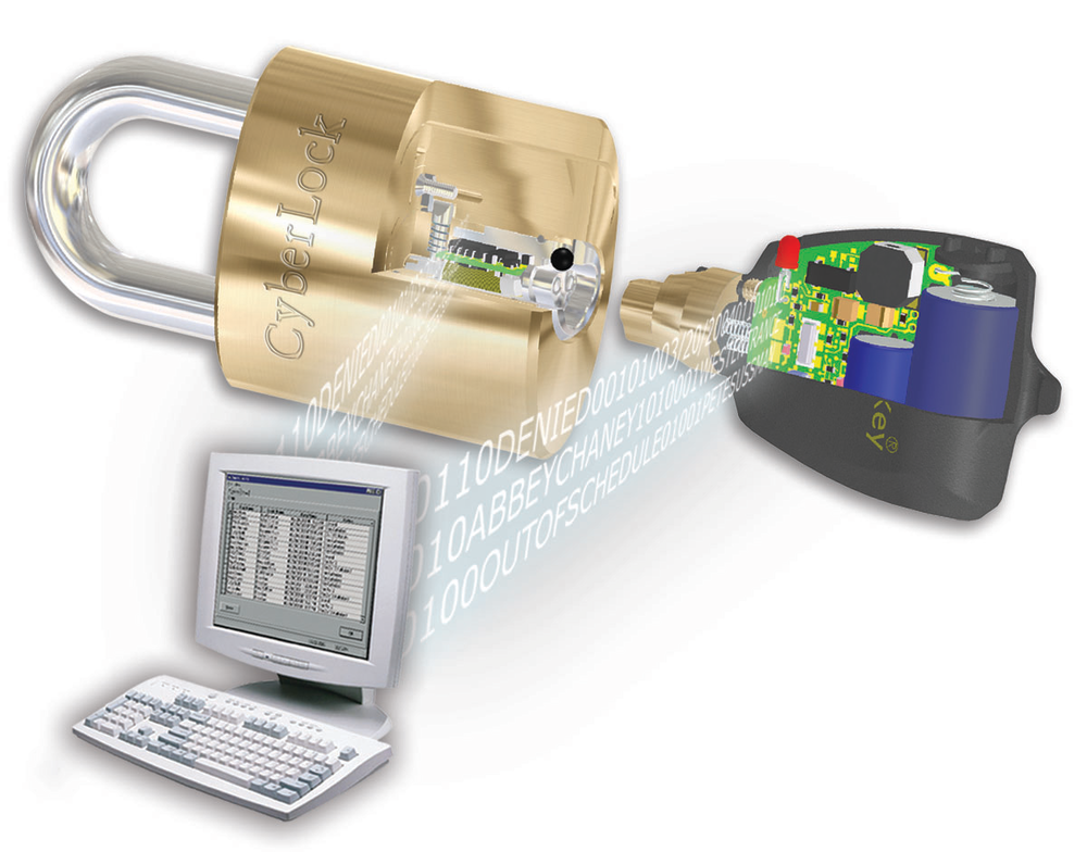 3d Lock Key7 10817669