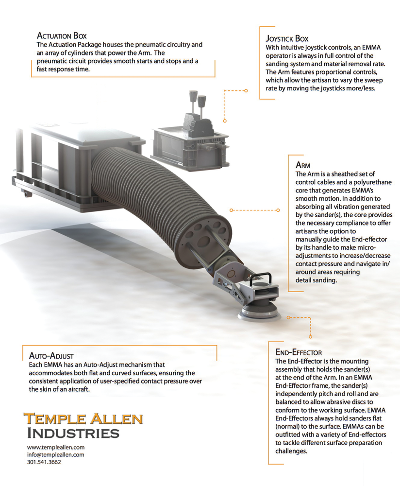 Emma Pr Image 2012 10815169