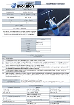 Jetnet 10811012 Jetnet 10811012