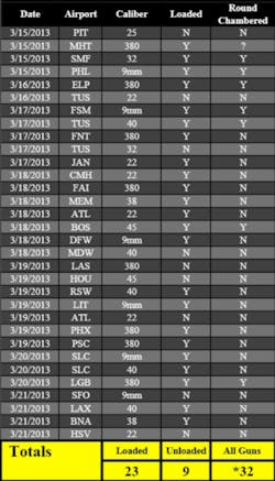 Artkcolumn 10922104 Artkcolumn 10922104