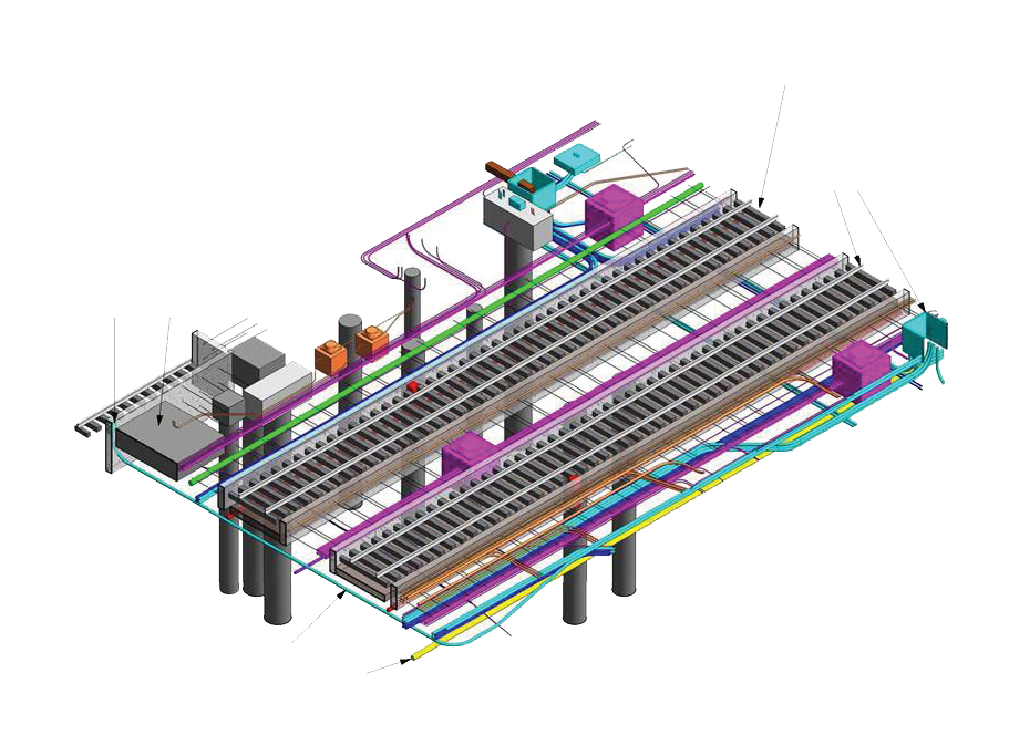 BIM is a digital representation and shared knowledge resource of physical and operational characteristics of a facility.