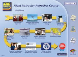 Firc Mainmenu Pr 10918743 Firc Mainmenu Pr 10918743