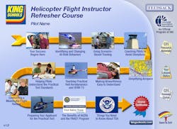 Helo Firc Main Menu V1 Proof 11076541 Helo Firc Main Menu V1 Proof 11076541