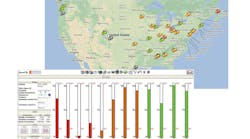 Telemetry Blurb Photos 11193499 Telemetry Blurb Photos 11193499