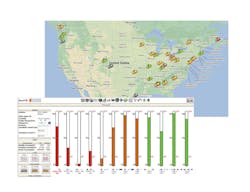 Telemetry Blurb Photos 11193499 Telemetry Blurb Photos 11193499
