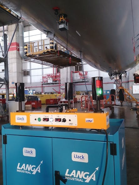 3DGyroscope Leveled Jack Aviation Pros