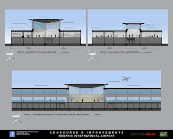 Memphis Airport To Downsize To Reflect New Reality Aviation Pros