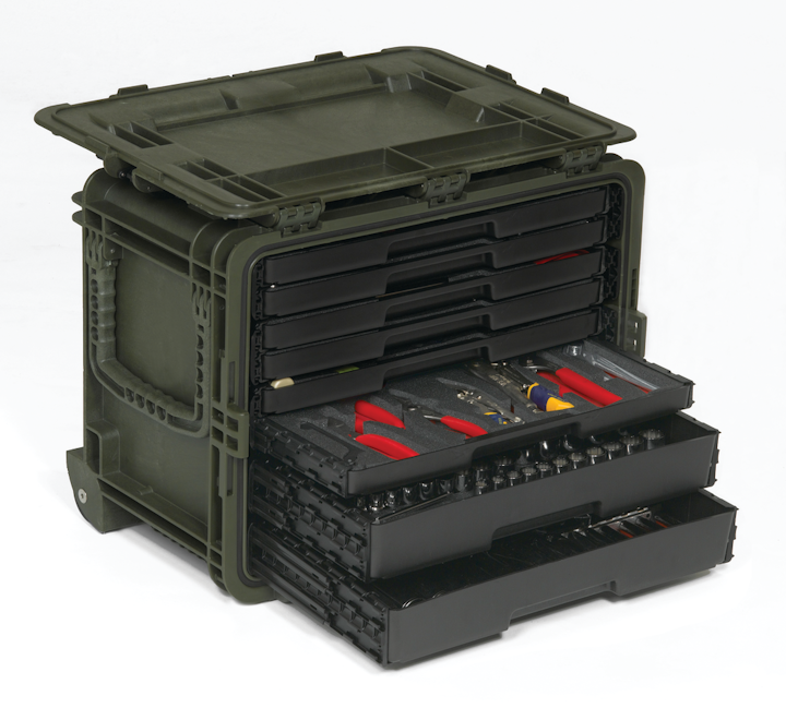 All Weather Mobile Tool Chest From Snapon Industrial Aviation Pros.