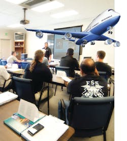 Abarisclassroom With Airliner 11323824 Abarisclassroom With Airliner 11323824