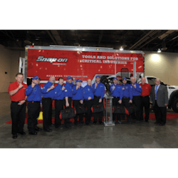 Team Boeing Team Boeing