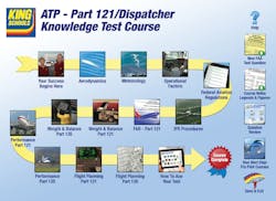 Atp121 Mainmenu Pr 11474821 Atp121 Mainmenu Pr 11474821