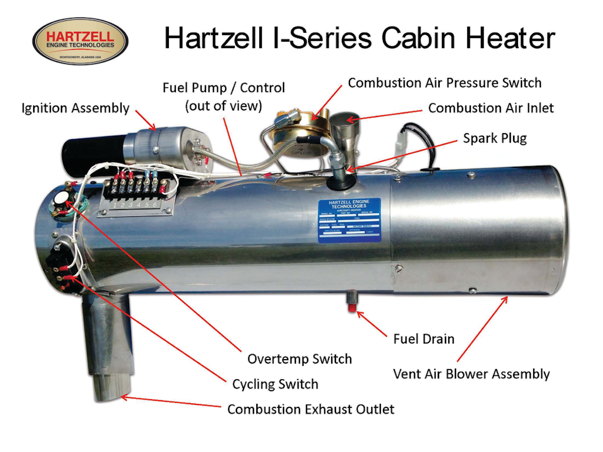 How To Maintain Cabin Combustion Heaters Aviation Pros