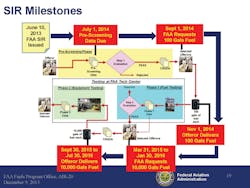 Pafiprocesspage Page 19 11505560 Pafiprocesspage Page 19 11505560