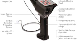 Rfproduct 2 8mm Borescope 2 11564715 Rfproduct 2 8mm Borescope 2 11564715