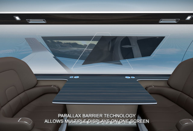 For flyers on business, the screens can be used for video conferencing, for example.