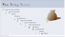 Dirty Dozen 544a7df52965a Dirty Dozen 544a7df52965a