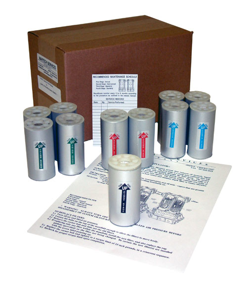Filter Kits Aviation Pros