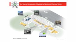 Nantucket Poster 3 Final 06 14 54872b3ad769a Nantucket Poster 3 Final 06 14 54872b3ad769a