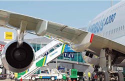 Ground service provider is the first Turkish company with a ground handling services license in Saudi Arabia. Ground service provider is the first Turkish company with a ground handling services license in Saudi Arabia.