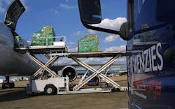 Yesterday’s annual results showed just how painful the difficulties in the aviation division had been, as they dragged the group’s reported pre-tax profits down by 40pc to £25.7m, from £42.1m a year earlier. Yesterday’s annual results showed just how painful the difficulties in the aviation division had been, as they dragged the group’s reported pre-tax profits down by 40pc to £25.7m, from £42.1m a year earlier.