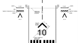 0000128 Temporary Runway Threshold Displacement Marking Kit Bbbm7fj8vdadw Cuf