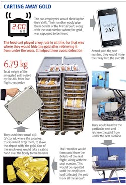 Carting Gold 55266d6305d0a Carting Gold 55266d6305d0a