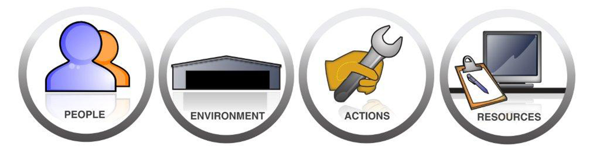 Faa Hf Guide Pear Names 551d733063983