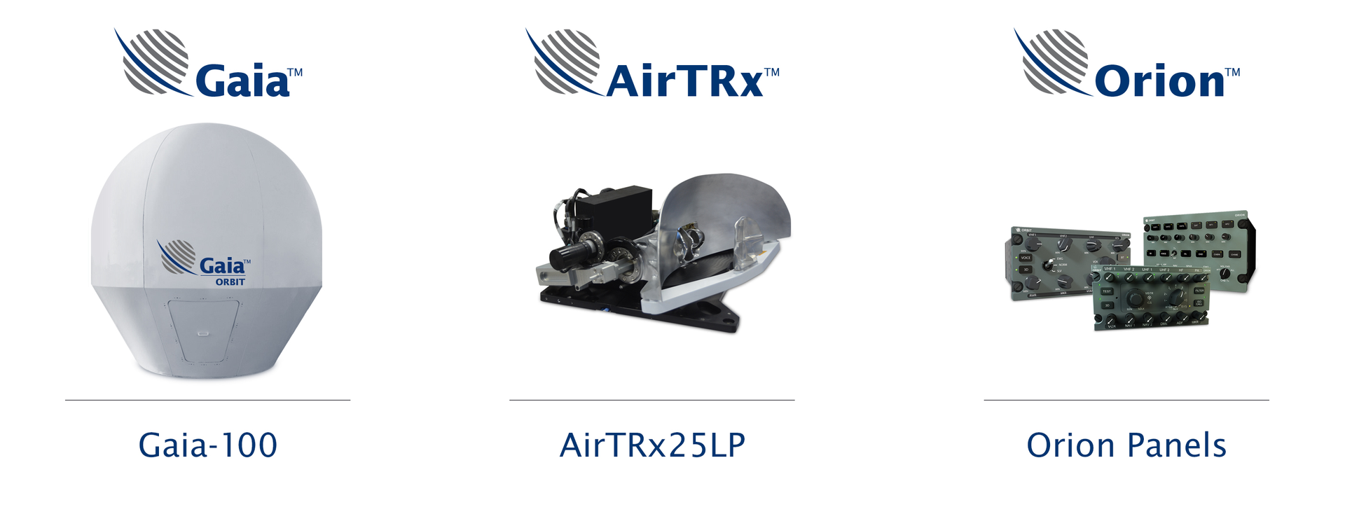 orbit products 5579afa866368