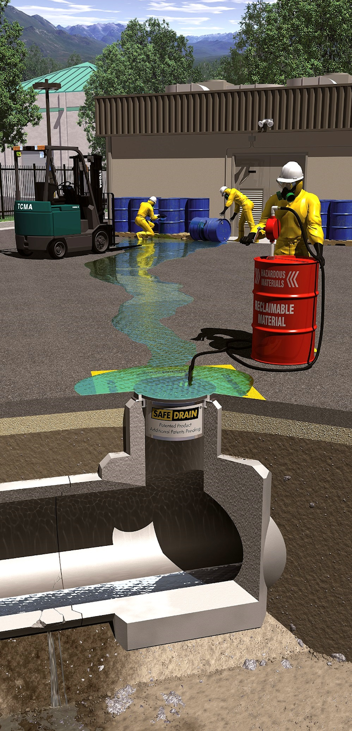 Spill Containment From Safe Drain Aviation Pros