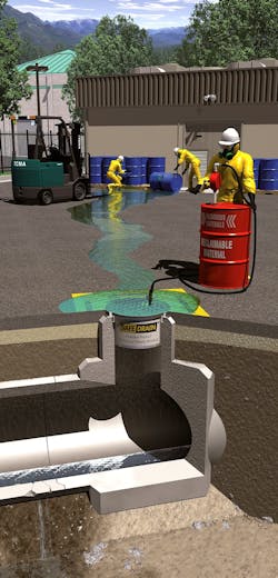 Safe Drain Protection 556c8b10d5cb1 Safe Drain Protection 556c8b10d5cb1