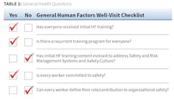 Table 1 55942a471f569 Table 1 55942a471f569