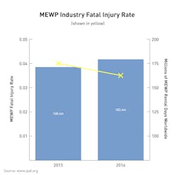 Graph1 Fir Industry 55c3679a97853 Graph1 Fir Industry 55c3679a97853