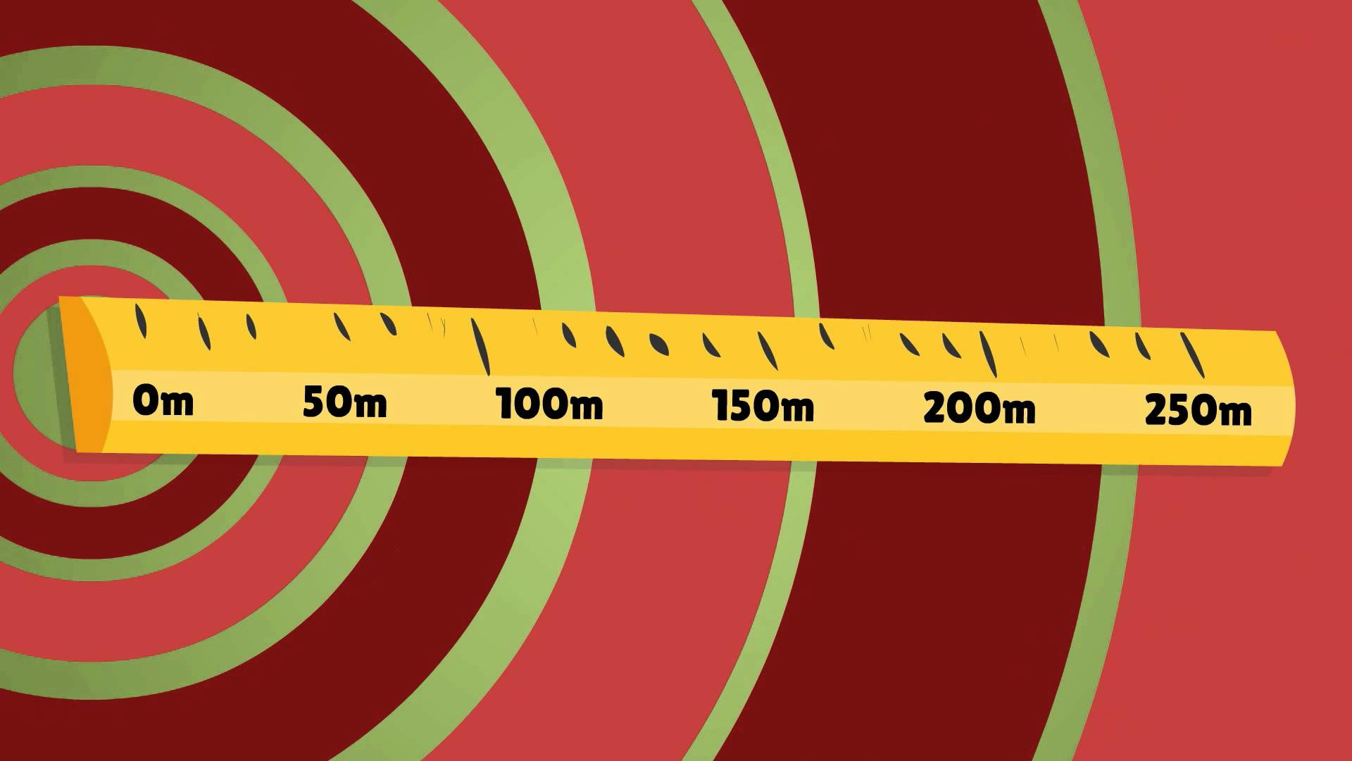 Introducing Undagrid