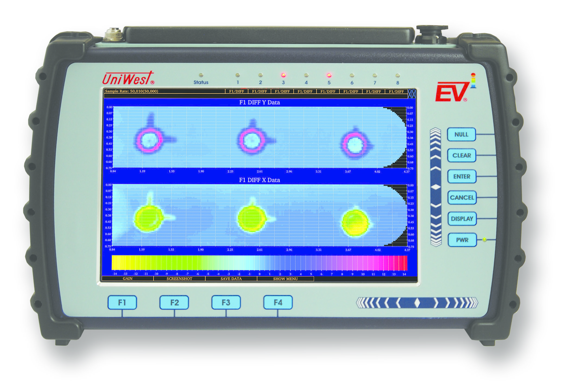 UniWestEVi product 56266ed40f080
