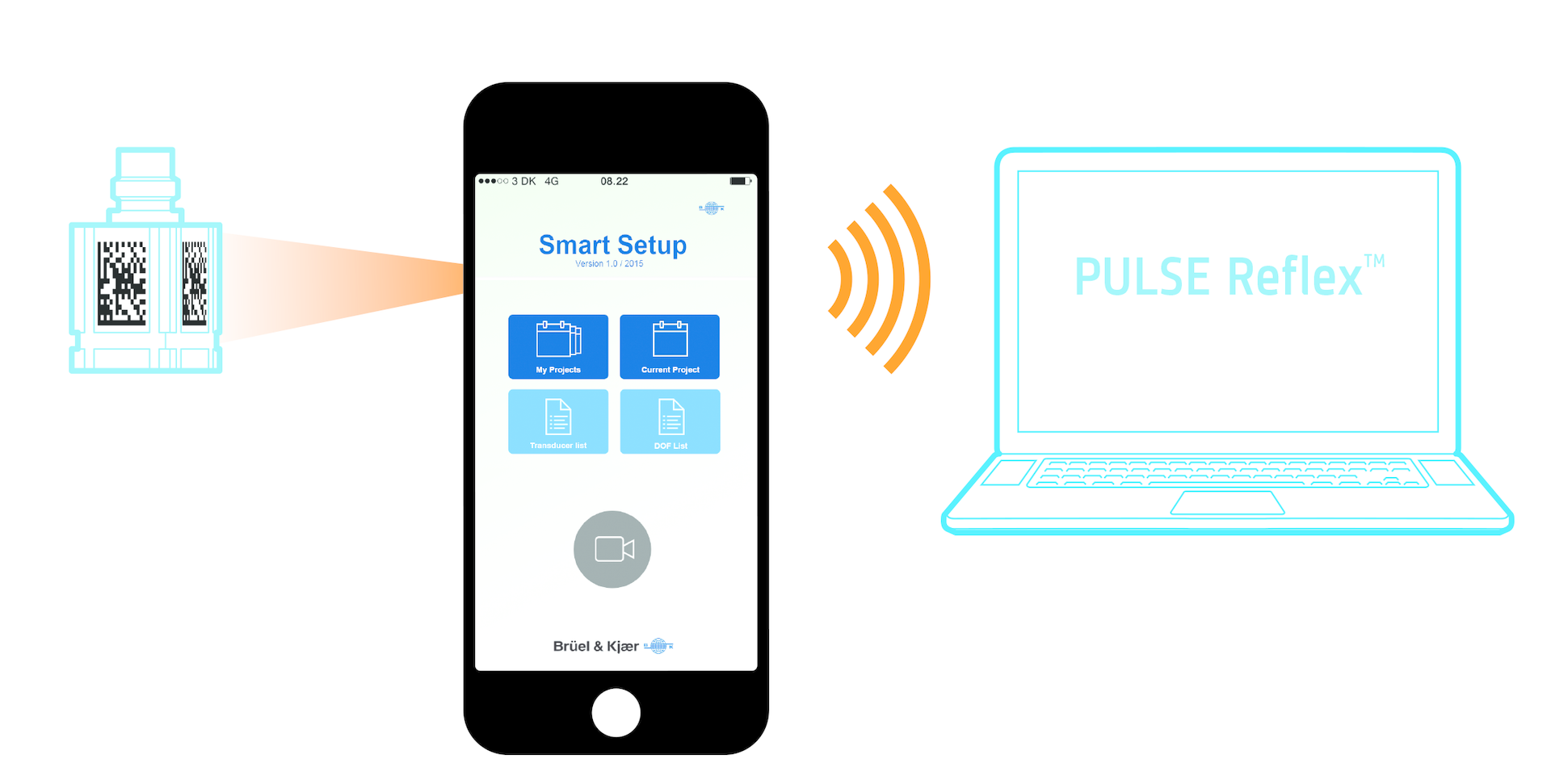 6661 Smart Setup QR code on accelerometer PULSE Reflex 5644ff03c6f81