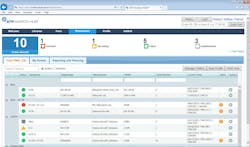 ATP Maintenance Fleet View 564a1249749aa ATP Maintenance Fleet View 564a1249749aa
