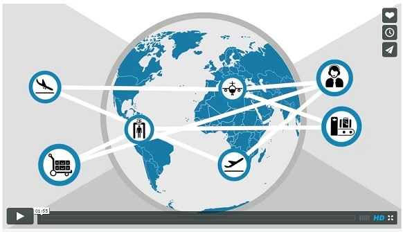 What Can Oag Do For You Aviation Pros