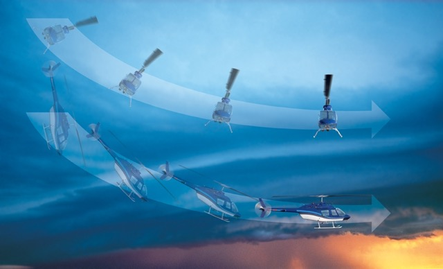 HeliSAS AutoStabilizing 56d46259bbe05