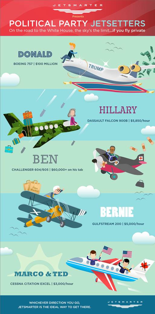 Jet Smarterimage002 1 56af78065f8f0