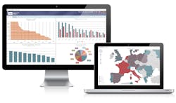 CA+ Business Intelligence Dashboards enable airports to better understand and manage their non-aeronautical revenues.