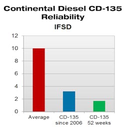 Continental8 570660c29dc23 Continental8 570660c29dc23