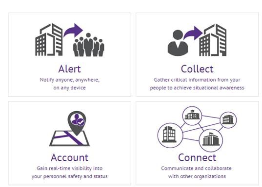 Athoc Platform Image 573def1b7e62b