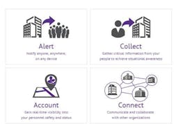 Athoc Platform Image 573def1b7e62b Athoc Platform Image 573def1b7e62b