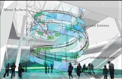 Ticket hall mulit-media area Ticket hall mulit-media area